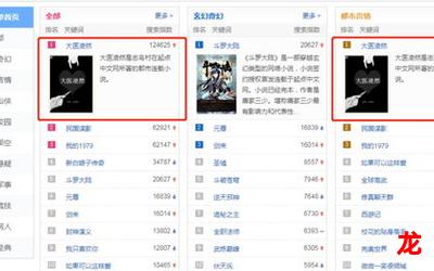 护国战神杨风百度网盘——(全文免费阅读) 护国战神杨风百度网盘——(全文免费阅读)