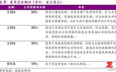 hkbisi(全文免费阅读) hkbisi(全文免费阅读)